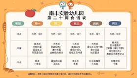 第二十周食谱（1.12-1.16）