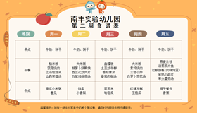 第二周食谱（3.9-3.13）