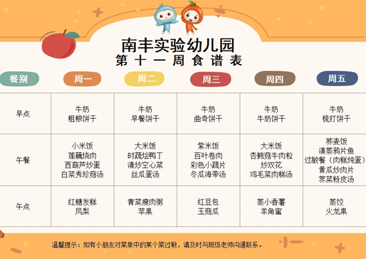 第十一周食谱（5.11-5.15）
