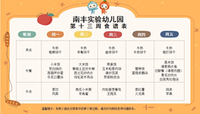 第十三周食谱（5.25-5.29）