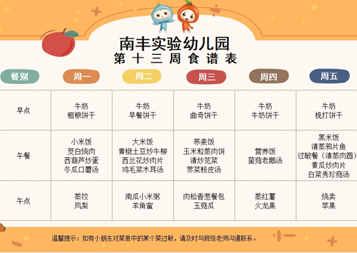 第十三周食谱（5.25-5.29）