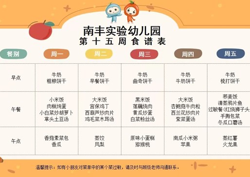 第十五周食谱（6.8-6.12）