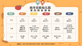 第四周食谱（9.20-9.24）